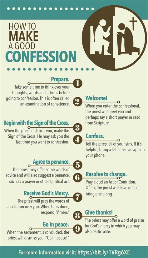 A Sin List for Confession · REBELLION. . List of venial sins for confession